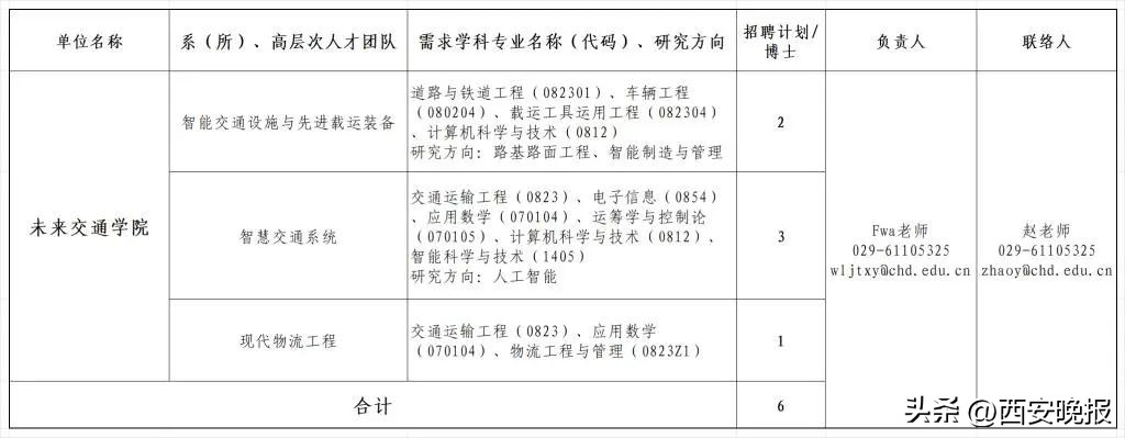 招聘58同城找工作_招聘_招聘网