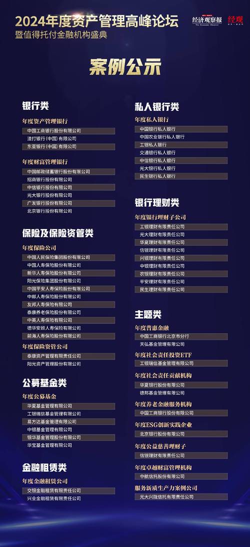 包头建筑钢结构公司_包头大型钢结构加工厂_包头市钢结构厂联系电话