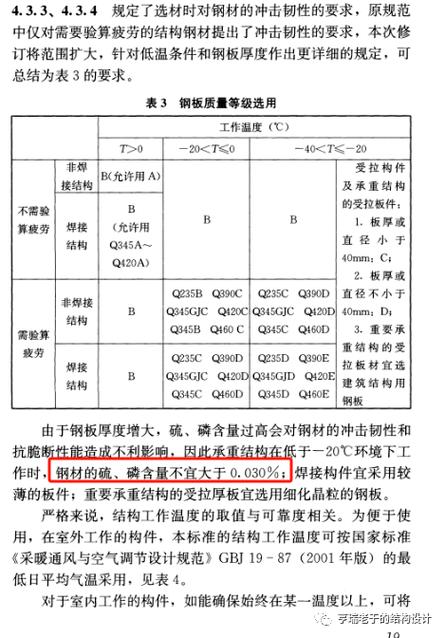 钢结构设计规范_钢结构设计_钢结构设计软件