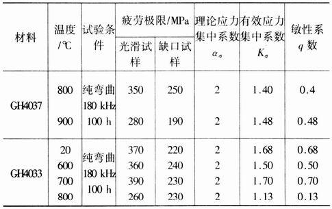 钢结构设计规范_钢结构设计_钢结构设计软件
