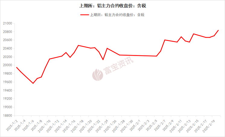 出售易拉罐大量废铝怎么处理_大量出售易拉罐废铝_废铝易拉罐交易市场