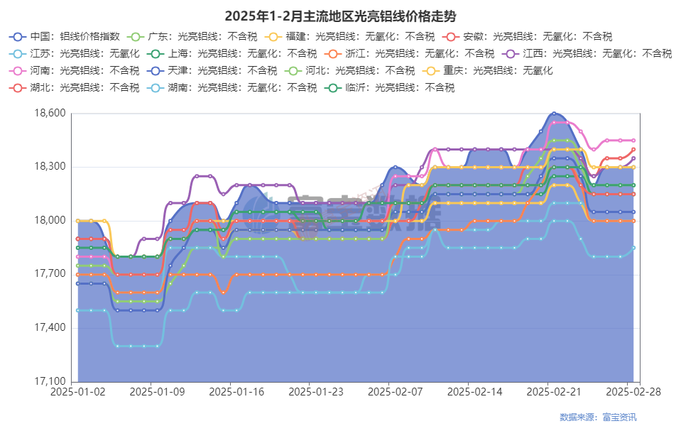 废铝易拉罐交易市场_大量出售易拉罐废铝_出售易拉罐大量废铝怎么处理