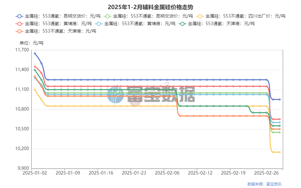 出售易拉罐大量废铝怎么处理_大量出售易拉罐废铝_废铝易拉罐交易市场