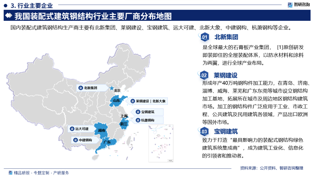 济南钢结构厂房报价单_二手钢结构厂房。济南_济南二手钢结构厂房出售