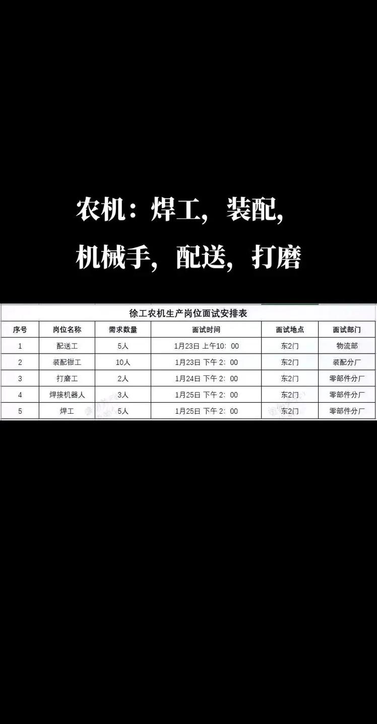 钢结构电焊工招聘_招江苏钢工电焊结构工人_江苏钢结构招电焊工