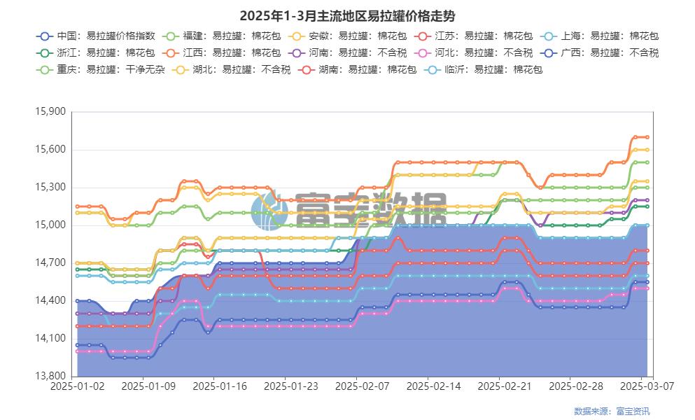 废铝合金价格走势_废铝合金价格最新行情_废合金铝价格多少钱一吨