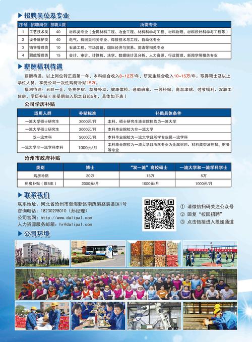 优百佳劳务2025年3月10号招聘信息