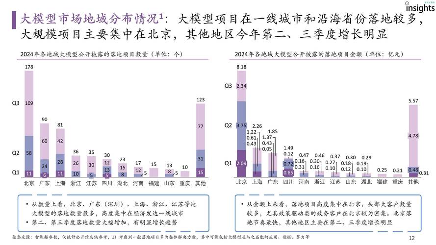 二手钢结构市场_钢结构市场_临沂钢结构市场