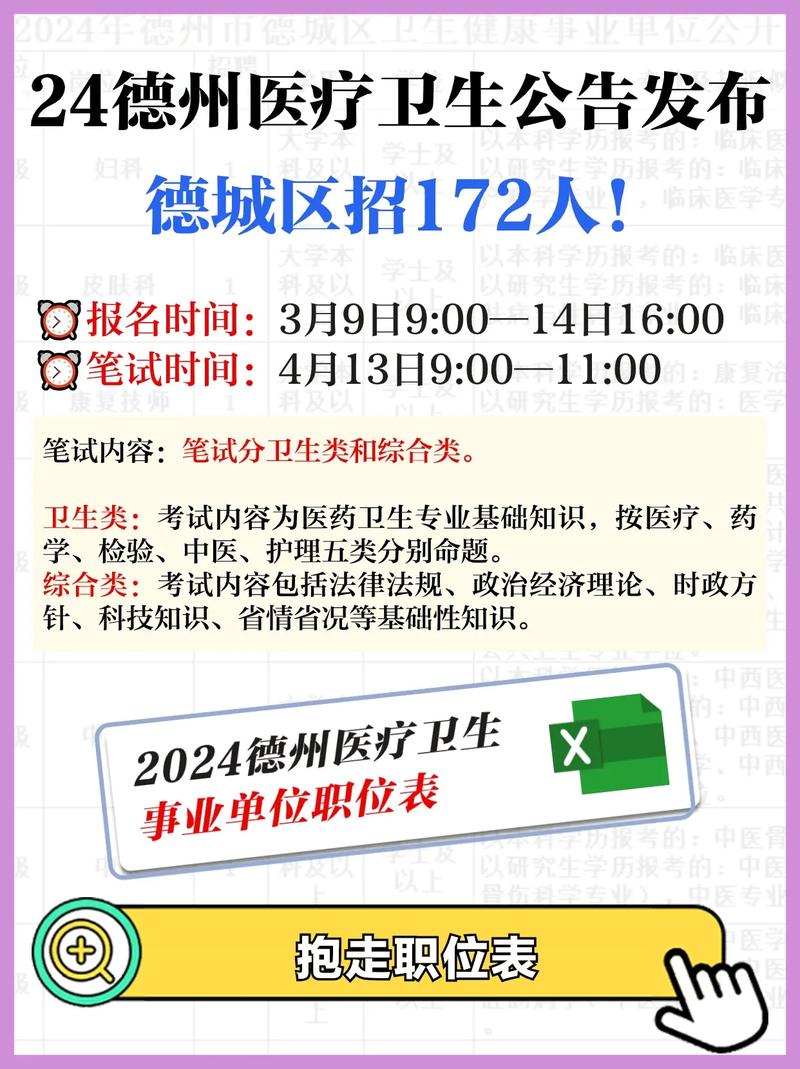 德州招聘：德州市3月9日招聘信息