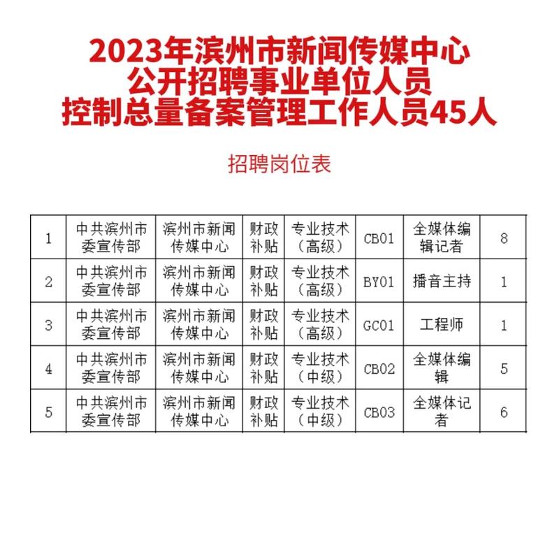 招聘信息_招聘信息免费发布_招聘信息网官方网站