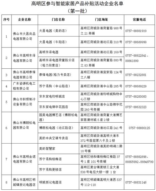 烟台家装公司排名前十强_烟台搜家装_烟台家装网