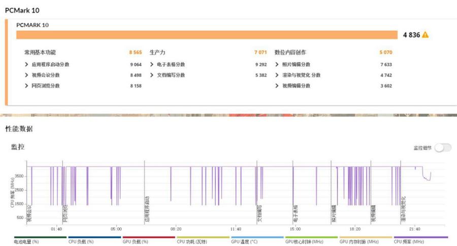 测试键盘的软件_键盘测试软件哪个好_键盘测试软件有哪些