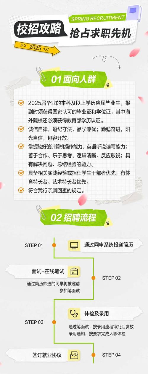 华润银行2025届春季校园招聘信息