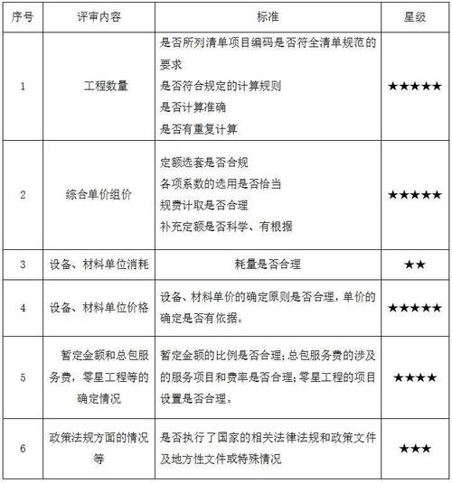 钢结构税金_钢结构税率计算方法_钢结构税率是多少