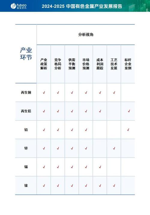 废铜买卖查什么网站_卖废品铜价_废铜交易