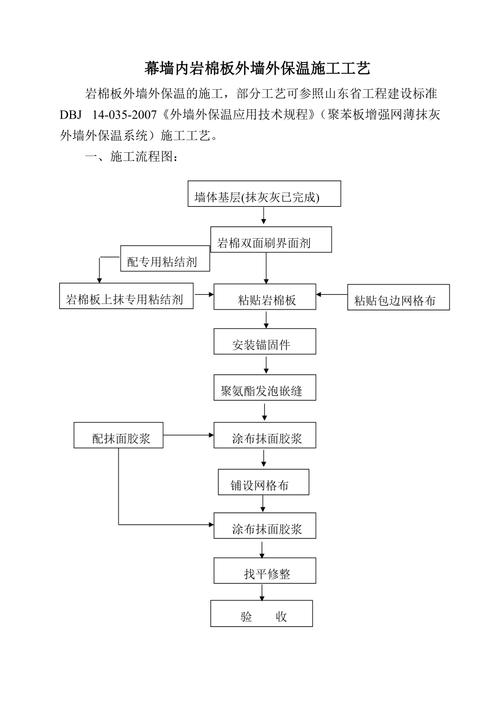 镀锌电焊网价格表_镀锌电焊网的用途_钢结构专用镀锌电焊网