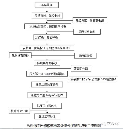 钢结构专用镀锌电焊网_镀锌电焊网的用途_镀锌电焊网价格表