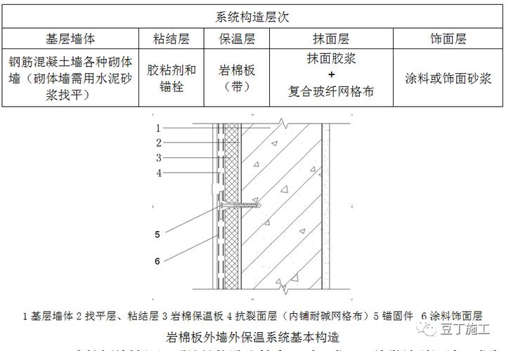镀锌电焊网价格表_钢结构专用镀锌电焊网_镀锌电焊网的用途