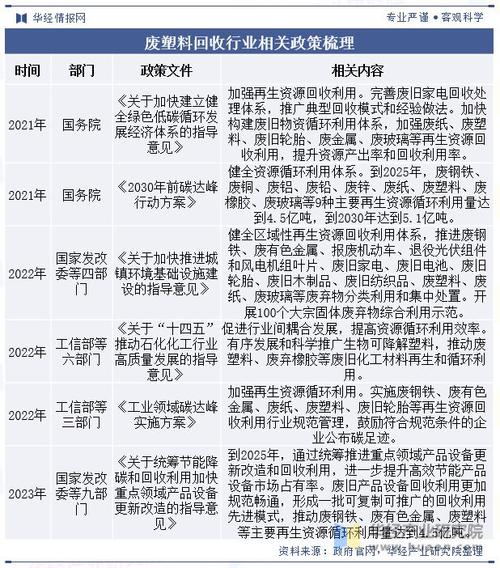 废铜回收项目怎么样_回收废品铜_废铜回收行业
