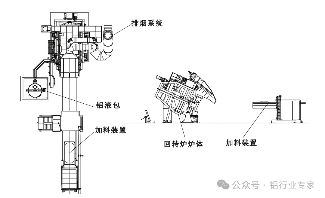 废铝回收等_回收各种废铝_废铝回收视频