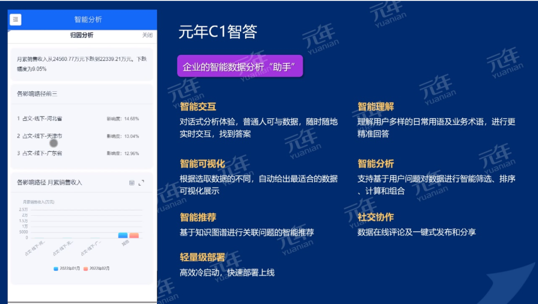 毫秒表app_毫秒计时app_毫秒表软件