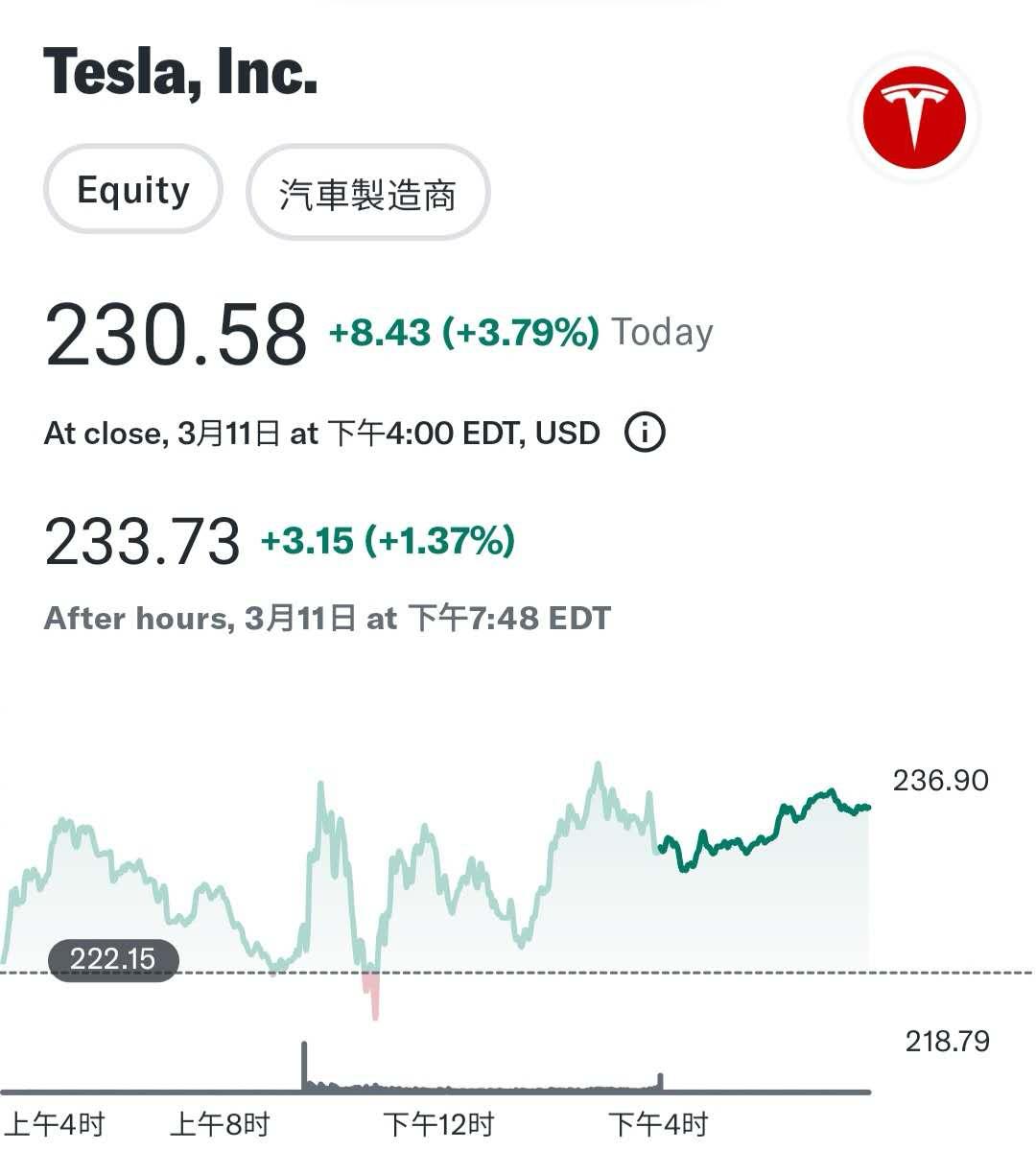 特斯拉马斯克股份_特斯拉老板马斯克_