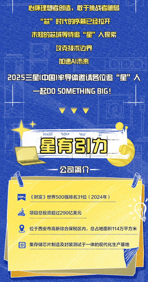 三星集团逆势扩充人才储备，今年将招聘超1万名员工