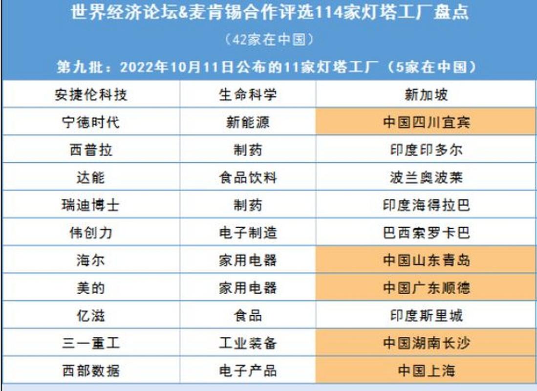 重庆钢结构厂房报价单_重钢结构厂房安装费多少钱一吨_重庆市厂房钢结构安装技术规范