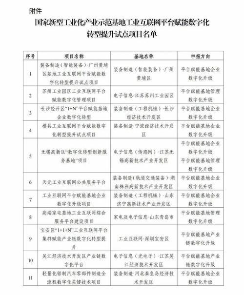 重庆钢结构厂房报价单_重庆市厂房钢结构安装技术规范_重钢结构厂房安装费多少钱一吨