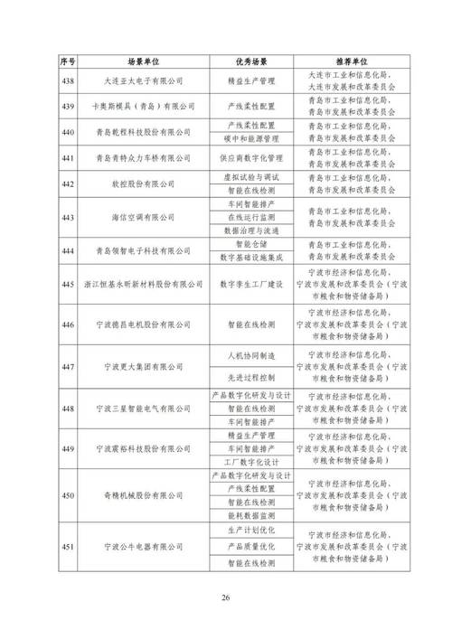 重钢结构厂房安装费多少钱一吨_重庆钢结构厂房报价单_重庆市厂房钢结构安装技术规范