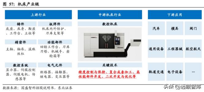 废钢剪切机操作规程_废钢剪切机视频_废钢剪切机
