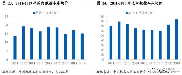 废钢剪切机视频_废钢剪切机操作规程_废钢剪切机