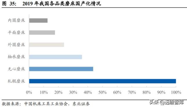 废钢剪切机_废钢剪切机视频_废钢剪切机操作规程