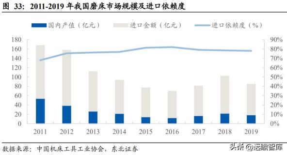 废钢剪切机操作规程_废钢剪切机_废钢剪切机视频
