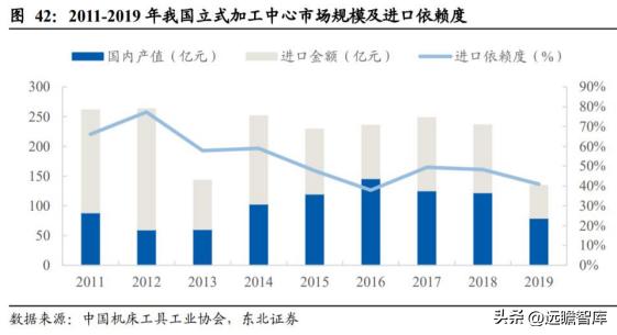 废钢剪切机视频_废钢剪切机操作规程_废钢剪切机