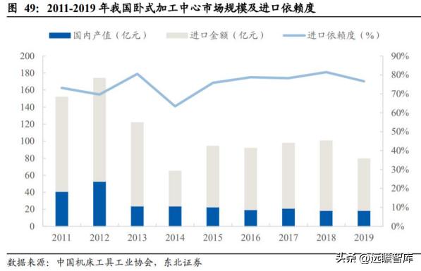 废钢剪切机操作规程_废钢剪切机视频_废钢剪切机