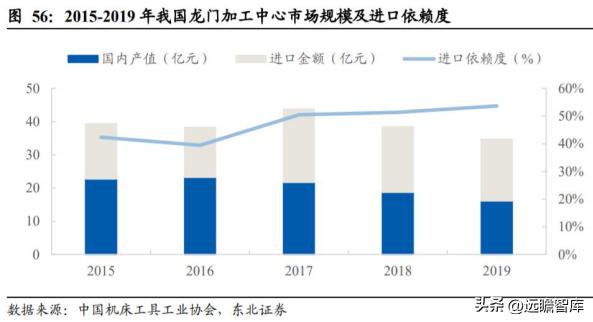 废钢剪切机视频_废钢剪切机_废钢剪切机操作规程