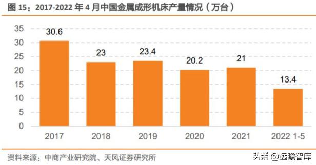废钢剪切机操作规程_废钢剪切机_废钢剪切机视频
