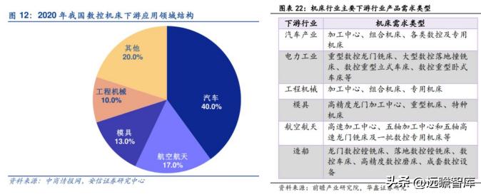 废钢剪切机操作规程_废钢剪切机_废钢剪切机视频