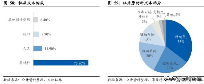废钢剪切机操作规程_废钢剪切机_废钢剪切机视频