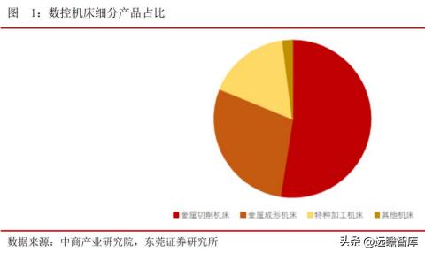 废钢剪切机_废钢剪切机视频_废钢剪切机操作规程