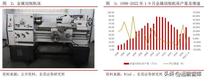 废钢剪切机_废钢剪切机视频_废钢剪切机操作规程