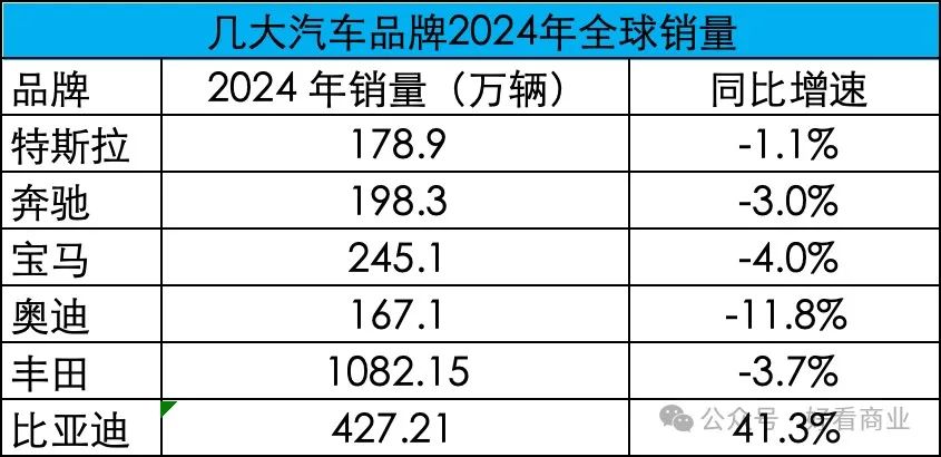 奥迪制造商是哪个国家_奥迪汽车制造商_