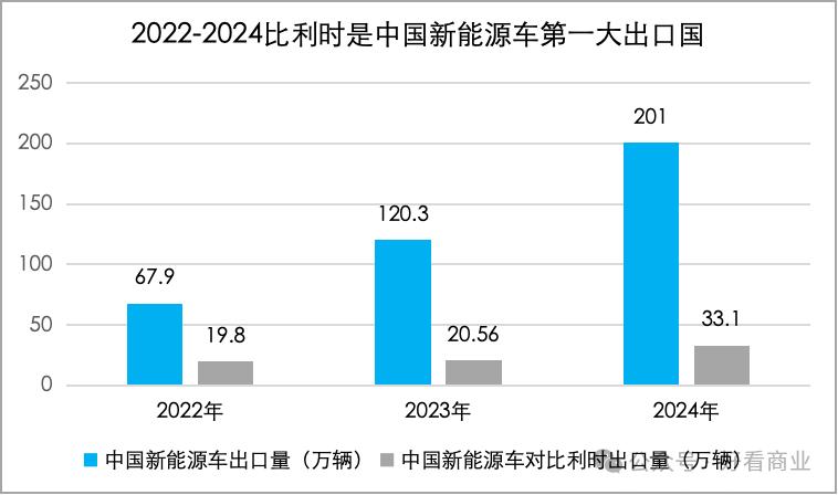 _奥迪汽车制造商_奥迪制造商是哪个国家