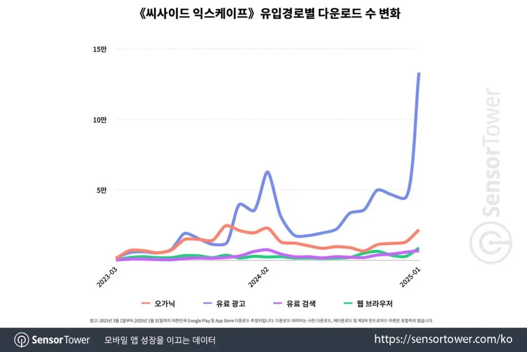 21个月，在无人在意的角落，它悄悄爬到国内收入第五，仅次于米哈游_21个月，在无人在意的角落，它悄悄爬到国内收入第五，仅次于米哈游_