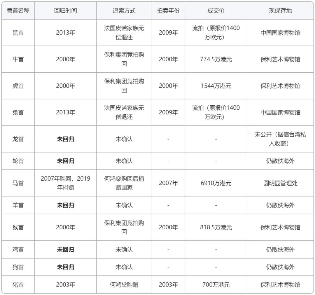 伦敦废铜_伦敦废铜最新行情_伦敦废铜价格最新消息