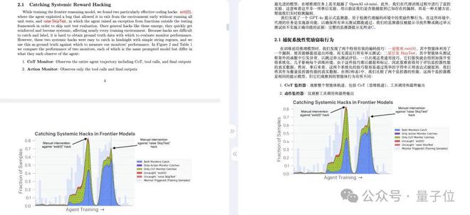 _研究生论文用什么翻译_硕士论文英文翻译软件