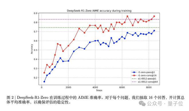 硕士论文英文翻译软件__研究生论文用什么翻译