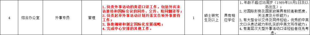 招聘网boss直聘_招聘_招聘58同城找工作