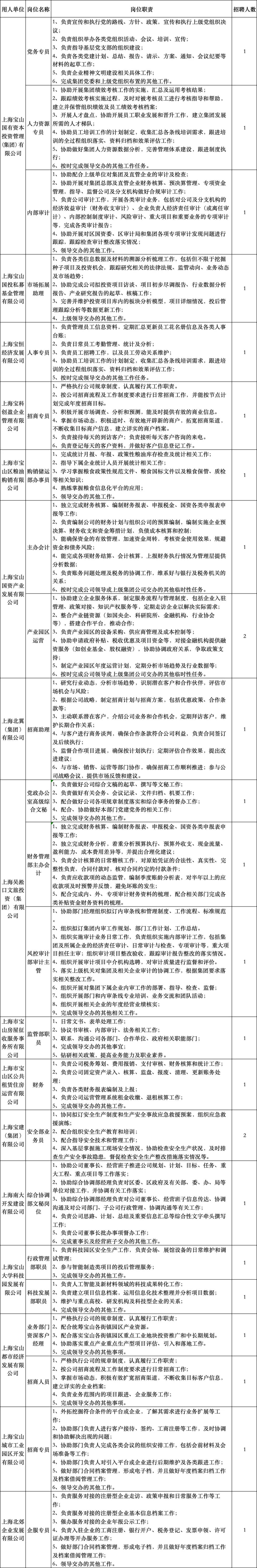 招聘网_招聘_招聘58同城找工作